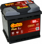 K&auml;ivitusaku CENTRA CB501