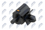 Andur,v&auml;listemperatuur NTY ECT-HY-003