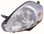 Esituli ABAKUS 661-1147R-LD-EM