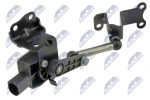 Andur, seadeelement- tulede ulatuse reguleerimine NTY ECX-SK-000