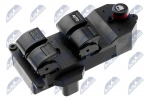L&uuml;liti,aknat&otilde;stuk NTY EWS-HD-003