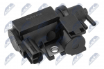 Survemuundur,turbokompressor NTY EGR-TY-016