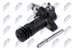 Silinder,Sidur NTY NSW-HY-504