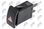 Ohutulede l&uuml;liti NTY EWS-SK-016