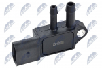 Andur, heitgaasisurve NTY ECS-AU-004