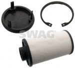 H&uuml;draulikafilter,automaatk&auml;igukast SWAG 33 10 3673