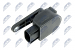 Andur, seadeelement- tulede ulatuse reguleerimine NTY ECX-BM-002