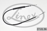 Tross,seisupidur LINEX 27.01.96