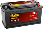 K&auml;ivitusaku CENTRA CB950