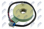 Rooliasendi andur NTY ECK-PL-000