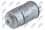 K&uuml;tusefilter NTY FFF-CT-006