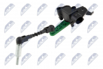 Andur, seadeelement- tulede ulatuse reguleerimine NTY ECX-AU-011