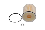 K&uuml;tusefilter Kavo Parts FFF-10436
