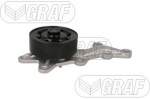 Veepump, mootori jahutus GRAF PA1433