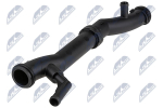 Jahutusvedeliku torustik NTY CPP-WW-037