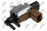 Laadesurve kontrollklapp NTY ECD-MS-005
