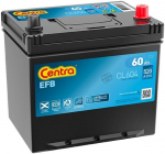 K&auml;ivitusaku CENTRA CL604