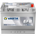 K&auml;ivitusaku VARTA 572501076K262