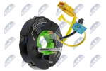 Turvapadja lint, turvapadi NTY EAS-PL-007