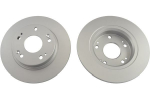 Piduriketas Kavo Parts BR-2267-C
