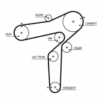 Hammasrihm GATES 5706XS