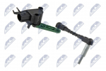 Andur, seadeelement- tulede ulatuse reguleerimine NTY ECX-AU-012