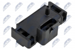 Andur,&otilde;huv&otilde;tu r&otilde;hk NTY ECM-PL-008