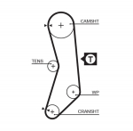 Hammasrihm GATES 5030XS