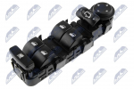 L&uuml;liti,aknat&otilde;stuk NTY EWS-CT-012