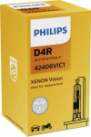 H&otilde;&otilde;gpirn,Kaugtuli PHILIPS 42406VIC1