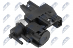 Survemuundur,turbokompressor NTY EGR-RE-028