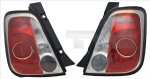 Tagatuli TYC 11-11284-21-2