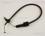 Gaasitross TRISCAN 8140 24327