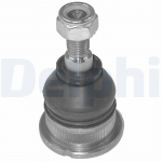 Kande-/juhtliigend DELPHI TC696