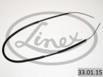 Tross,seisupidur LINEX 33.01.15