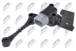 Andur, seadeelement- tulede ulatuse reguleerimine NTY ECX-LR-015