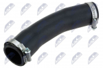 Laadimis&otilde;hu voolik NTY GPP-FR-060