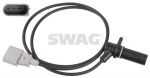 Andur, v&auml;ntv&otilde;ll SWAG 33 10 1999
