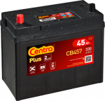 K&auml;ivitusaku CENTRA CB457