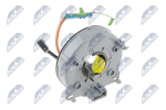 Turvapadja lint, turvapadi NTY EAS-PL-006