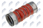 Laadimis&otilde;hu voolik NTY GPP-BM-046