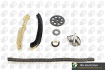 Mootori keti komplekt BGA TC0410FK