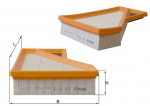 &Otilde;hufilter MAHLE LX 1213