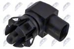 Andur,v&auml;listemperatuur NTY ECT-PL-004