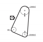 Hammasrihm GATES 5015