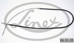 Tross,seisupidur LINEX 06.01.05