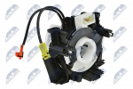 Turvapadja lint, turvapadi NTY EAS-NS-014
