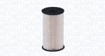 K&uuml;tusefilter MAGNETI MARELLI 71760751
