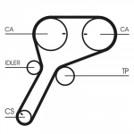 Hammasrihm CONTINENTAL CTAM CT1151