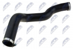 Laadimis&otilde;hu voolik NTY GPP-FT-040